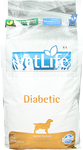 farmina vet life natural diet cane diabetic 12kg